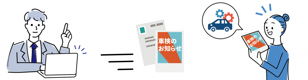 発送時期設定やお客様リストの情報管理行うだけで